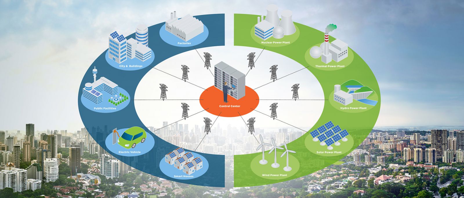 Energy and Power Systems Group ESTL